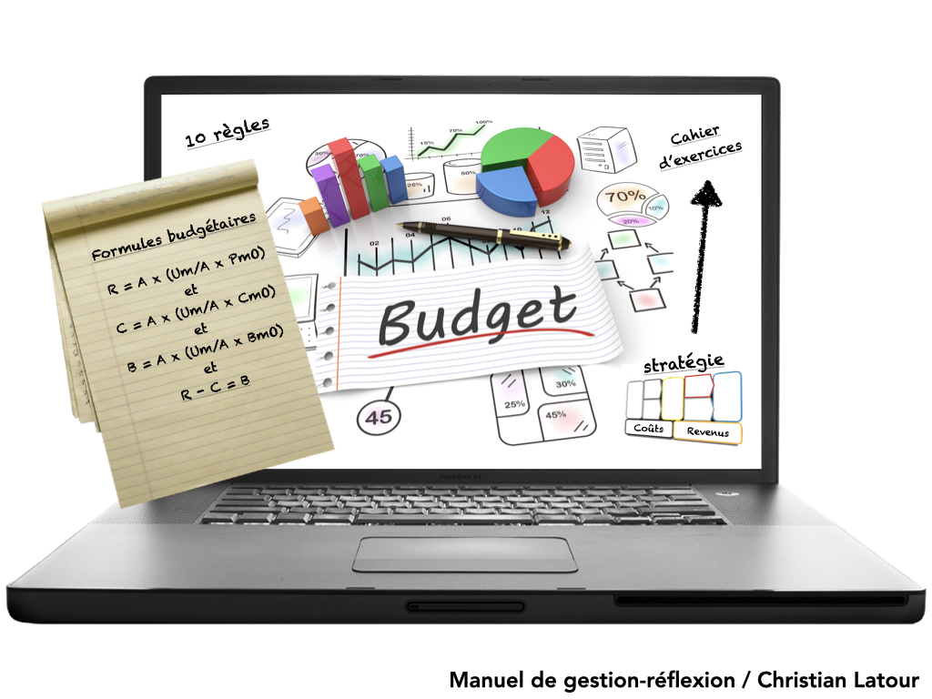 Gestion de budget : 8 règles fondamentales pour bien gérer son budget