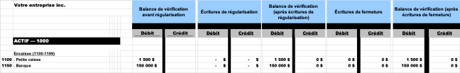 Évaluation Formative ComptabilitÉ 1 Chapitre 6 — Le Cycle Comptable